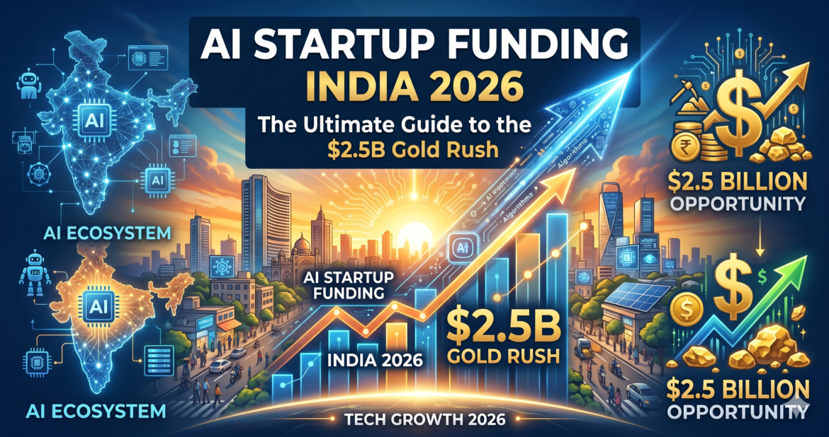 AI Startup Funding India 2026: The Ultimate Guide to the $2.5B Gold Rush